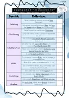 Vorschau - Arbeitsblätter - Oral Exam Presentation Checklist - Deckblatt