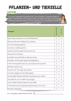 Vorschau - Arbeitsblätter - Zellbiologie ⎮ Sparpaket - 19 Materialien inkl. Arbeitsblätter, Rätsel, Spiele und Leistungskontrolle - Seite 2