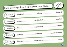Vorschau - Lehrpläne/Lehrermaterial - Lautlesefähigkeit Grundschule – Beobachtungsbögen (Vorlesen) - Seite 3