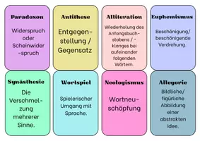 Vorschau - Spiele - Spiel: Rethorische Mittel erkennen - Seite 2