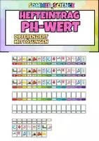 Vorschau - Arbeitsblätter - pH-Wert Materialpaket – Säuren & Laugen Unterricht mit Skala & Aufgaben - Seite 1