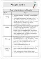 Vorschau - Stundenentwürfe - Unterrichtsreihe zum UB Zahlenketten (Kl. 2-3) - Seite 1