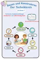 Vorschau - Experimente - Bauen und Konstruieren – Der Technikkreis (Klasse 1–4) Sprachsensibler Sachunterricht | Selbstständigkeit fördern - Deckblatt