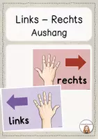 Vorschau - Poster - links - rechts - Aushang (Visualisierung) - Deckblatt