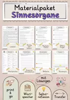 Vorschau - Arbeitsblätter - Sinnesorgane Lesetext mit Fragen + Lösungen Leseverstehen Wortspeicher didaktische Reserve Lesen Leseverständnis - Deckblatt