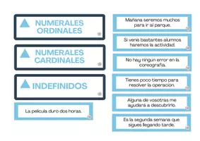 Vista previa - Tarjetas / Manipulativos - Clasificar numerales - indefinidos - página 3