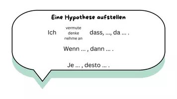 Vorschau - Experimente - Formulierungshilfen Naturwissenschaften (z.B. für Fachraum) - Seite 2