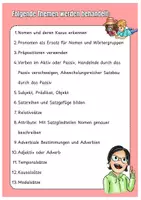 Vorschau - Arbeitsblätter - Grammatik-Paket (Deutsch, Klasse 7) - Seite 2