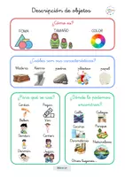 Vista previa - Unidades / Secuencias / Situaciones de Aprendizaje - LA DESCRIPCIÓN Personas, animales, objetos y lugares - página 1