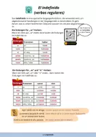 Vorschau - Arbeitsblätter - Materialpaket · Pretérito Indefinido · regelmäßige Verben (-ar / -er / -ir) · Spanisch - Seite 1