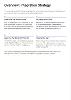Vorschau - Unterrichtsreihen - Understanding Areas Through Integration – From Antiderivatives to Interpretation - Seite 2