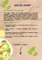 Vista previa - Unidades / Secuencias / Situaciones de Aprendizaje - THE MAGIC FRIDGE: Grammar & Food - cicle mitjà - página 1