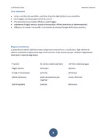 anteprima - Esercizi - LA CHIMICA FACILE - Lezione 03 - La Tavola Periodica - Pagina 1