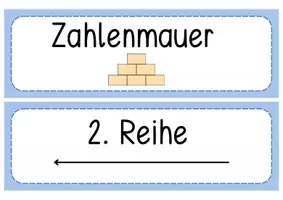 Vorschau - Poster - Zahlenmauern/Rechenmauern Tafelmaterial - Wortspeicher - Seite 3