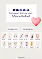 Vorschau - Poster - Materialien - Das brauchst du:/Lege bereit: - Deckblatt