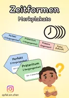 Vorschau - Präsentationen/Tafelbilder - Zeitformen Merkplakate - Deckblatt