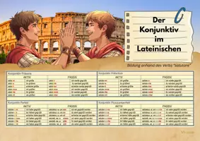 Vorschau - Arbeitsblätter - Latein Konjunktiv Verbtabelle mit deutscher Übersetzung - Deckblatt
