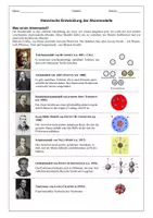 Vorschau - Arbeitsblätter - Historische Entwicklung der Atommodelle - Chemie - Seite 1