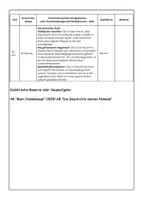 Vorschau - Stundenentwürfe - Einführung in die Geschichte - Was ist Geschichte? - Seite 2