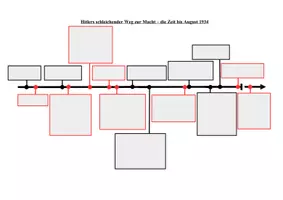 Vorschau - Merkblätter - Zeitstrahl 1933 Hitlers schleichender Weg zur Macht - Seite 2