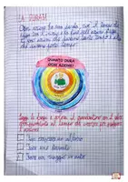 anteprima - Altro tipo di materiale - La durata - storia classe seconda - Pagina 1