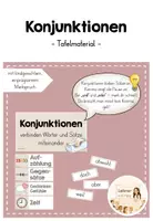 Vorschau - Arbeitsblätter - Konjunktionen (Bindewörter) – Komplettpaket | Blitzlesen, Tafelmaterial & Übungsheft (3./4. Klasse) - Seite 1