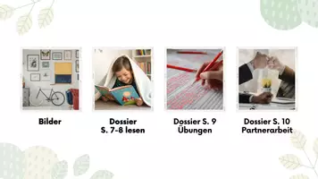 Vorschau - Stundenentwürfe - PPT & Stundenentwurf Der erste Eindruck - Teil 2 - Skill Bewerbungsgespräch - Deutsch - Seite 3
