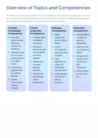 Vorschau - Unterrichtsreihen - The Four Noble Truths in Buddhism – Structured Learning Unit | Unterrichtsmaterial - Seite 3