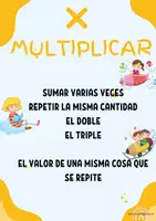 Vista previa - Decoración del aula - PACK Decoración de aula PALABRAS CLAVE ➕➖✖️➗ - página 3