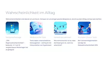 Vorschau - Präsentationen/Tafelbilder - Vierfeldertafeln & bedingte Wahrscheinlichkeit verständlich erklärt -Präsentation Mathematik Sek I/II - Seite 3
