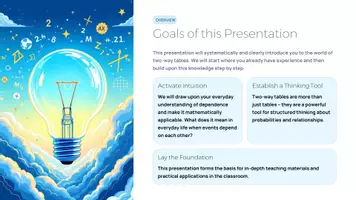 Vorschau - Präsentationen/Tafelbilder - Maths Presentation – Two-Way Tables & Conditional Probability (Upper Secondary / CLIL) - Seite 1