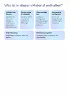 Vorschau - Unterrichtsreihen - Vierfeldertafeln & bedingte Wahrscheinlichkeit – Unterrichtsmaterial Mathematik Sek II - Seite 1