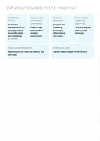 Vorschau - Unterrichtsreihen - Two-Way Tables & Conditional Probability – Teaching Material for Upper Secondary Mathematics - Seite 1