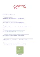 anteprima - Materiale di supporto/inclusione - Riassunto a piramide - letteratura per l'infanzia - Pagina 1