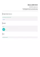 anteprima - Materiale di supporto/inclusione - MATERIA, mappa visiva - Pagina 1