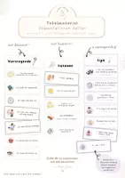 Vorschau - Fördermaterial/Inklusion - Präsentationen halten: Regeln für Präsentierende und Zuhörende (auf Deutsch · Englisch · zweisprachig) - Deckblatt