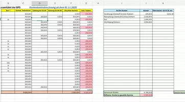 Vorschau - Anderer Materialtyp - Klassenfahrt Einnahmen-Kosten-Tabelle - Deckblatt