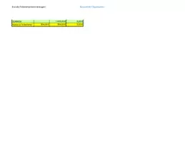 Vorschau - Anderer Materialtyp - Klassenfahrt Organisation & Kostenaufstellung & Abrechnung - Seite 1