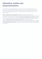 Vorschau - Unterrichtsreihen - Lagebeziehungen von Geraden und Ebenen im Raum | Sparpaket (Unterrichtskonzeption · Unterrichtsmaterial · Präsentation) Mathematik Sek II - Seite 3