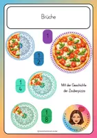 Vorschau - Bildkarten - Brüche - Geschichte der Zauberpizza - Deckblatt