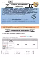 Vorschau - Arbeitsblätter - Pluscuamperfecto de subjuntivo (Einführungsarbeitsblatt) - Deckblatt