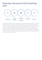 Vorschau - Unterrichtsreihen - Applications & Mathematical Modeling in Analytic Geometry | Teaching Concept Upper Secondary Mathematics - Seite 3