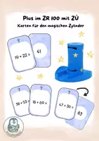 Vorschau - Stationenlernen - Plus im ZR 100 mit ZÜ - Karten für den magischen Zylinder/Zauberzylinder - Deckblatt