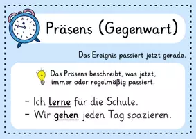 Vorschau - Poster - Merkplakate - Zeitformen | 2 verschiedene Varianten | Poster + Merkplakat | Perfekt, Präteritum, Plusquamperfekt, Präsens, Futur - Seite 1