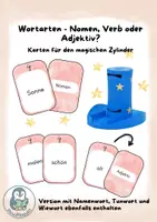 Vorschau - Stationenlernen - Wortarten - Nomen, Verb, Adjektiv - Karten für den magischen Zylinder/Zauberzylinder - Deckblatt