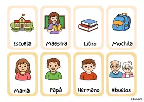 Vista previa - Refuerzo / NEE / Materiales de apoyo - Tarjetas de vocabulario con apoyo visual: Especialidad para TEA, lenguaje y educación especial. - página 3
