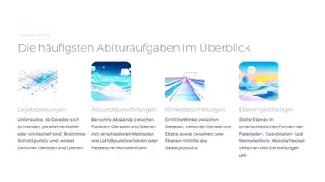 Vorschau - Präsentationen/Tafelbilder - Analytische Geometrie im Abitur – Strukturierte Prüfungsvorbereitung | Präsentation - Seite 2