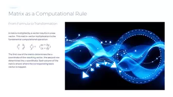 Vorschau - Präsentationen/Tafelbilder - Matrices and Linear Transformations – Visualizing Algebra | Bilingualer Mathe-Unterricht | Presentation - Seite 3