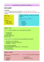 Vorschau - Arbeitsblätter - Zusammen- und Getrenntschreibung | Diktat | Klasse 7 bis Klasse 9 - Seite 1