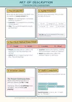 Vorschau - Fördermaterial/Inklusion - Picture Description Skillsheet / Bildbeschreibung Englisch - Deckblatt